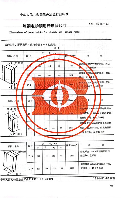 炼钢电炉顶用砖形状尺寸 YB/T 5018-93