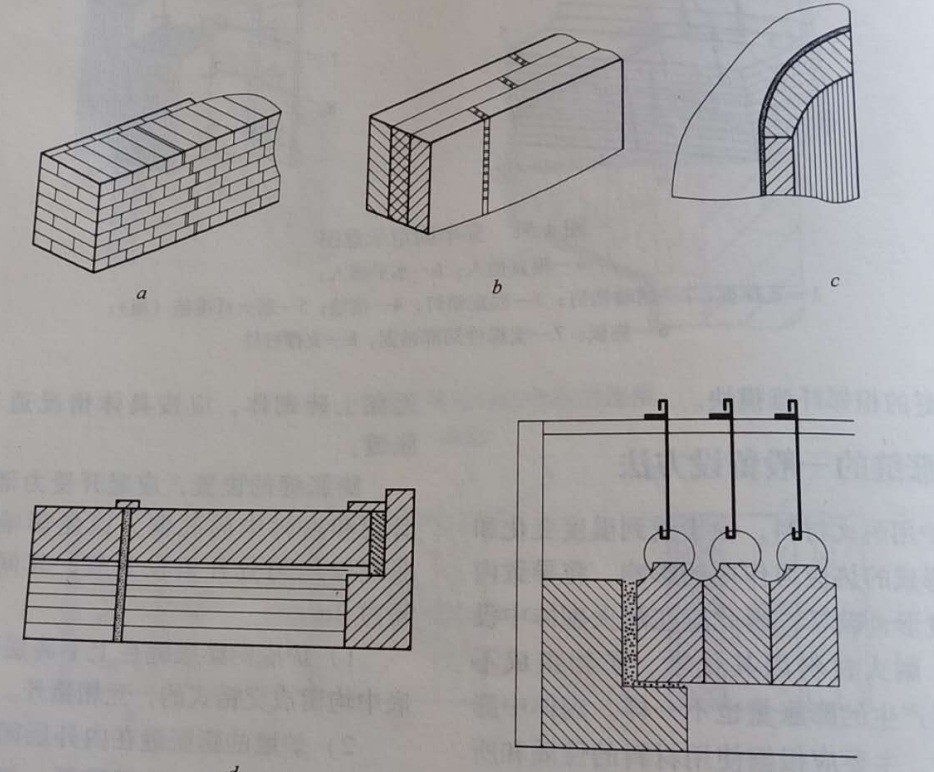 耐火砖和浇注料施工时怎么留设膨胀缝